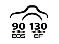 Выпущено 130 миллионов объективов Canon EF
